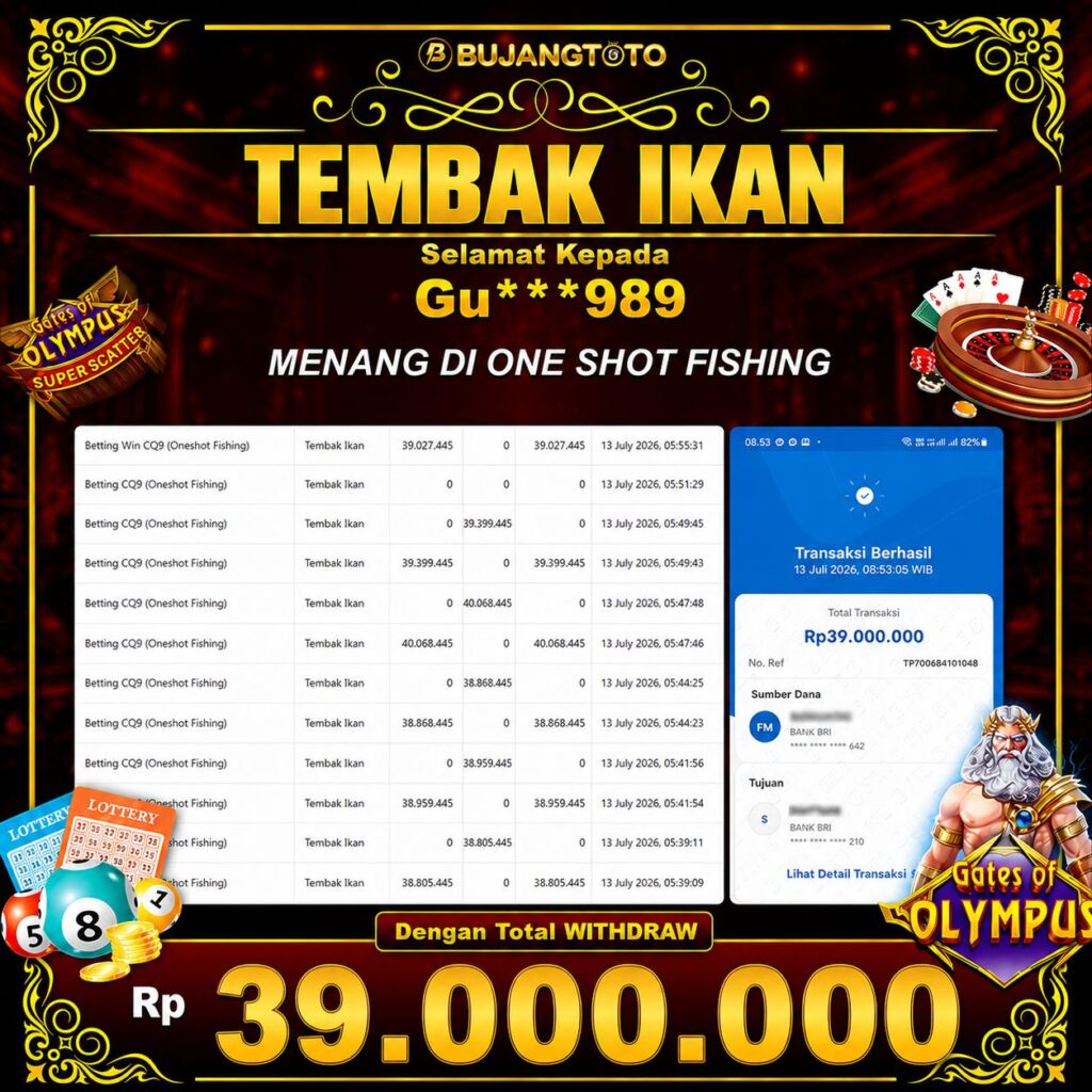 Prediksi BUJANGTOTO