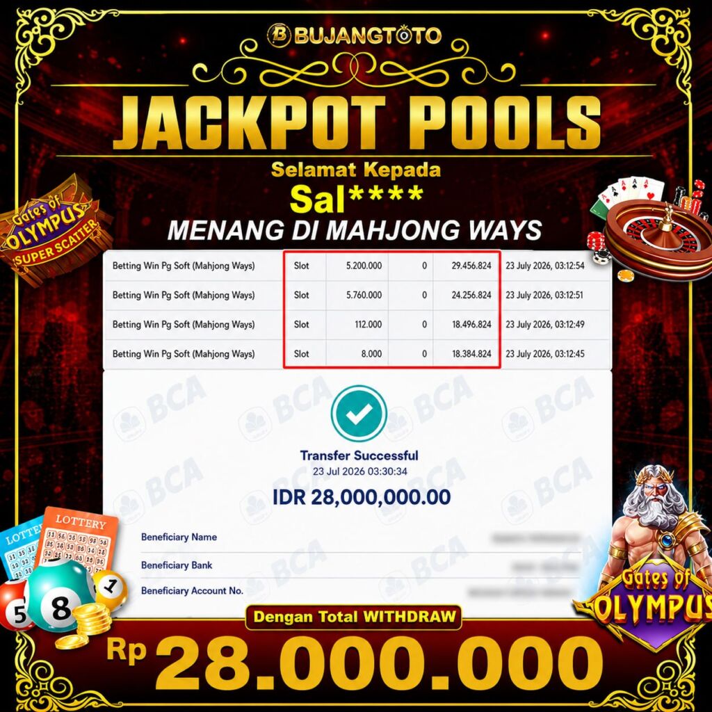 Prediksi BUJANGTOTO