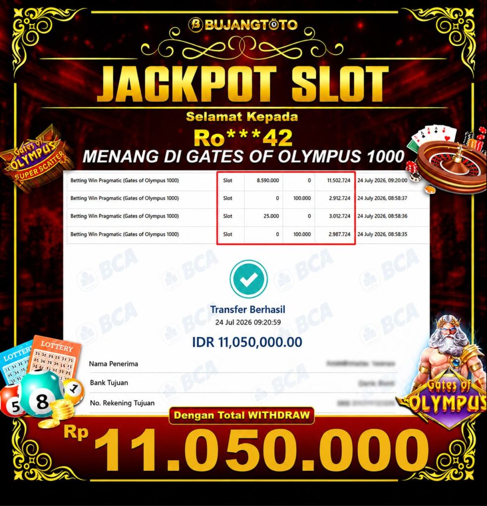 Prediksi BUJANGTOTO
