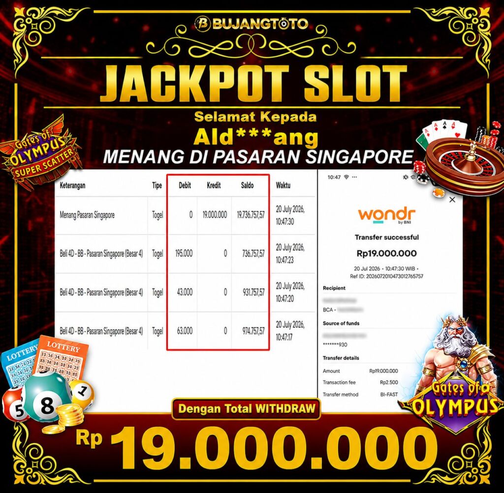 Prediksi BUJANGTOTO