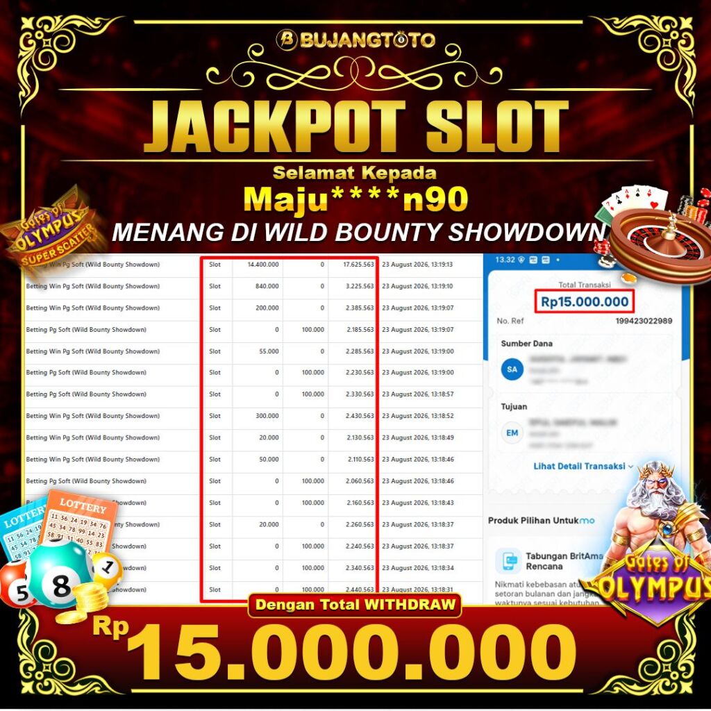 Prediksi BUJANGTOTO