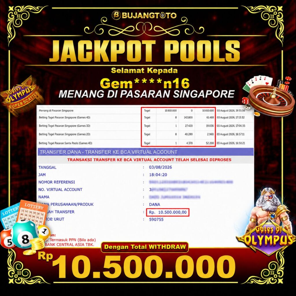 Prediksi BUJANGTOTO