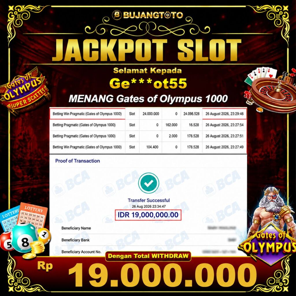 Prediksi BUJANGTOTO