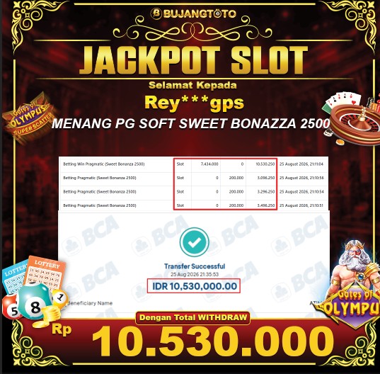 Prediksi BUJANGTOTO