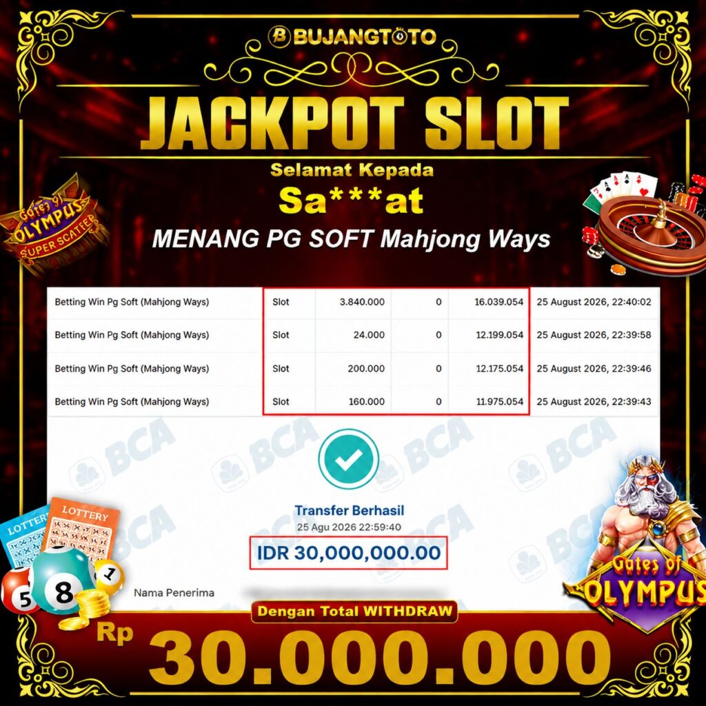 Prediksi BUJANGTOTO