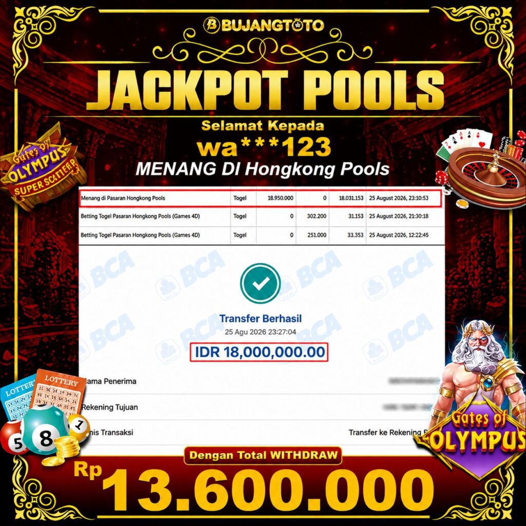Prediksi BUJANGTOTO
