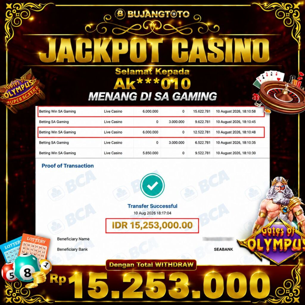 Prediksi BUJANGTOTO