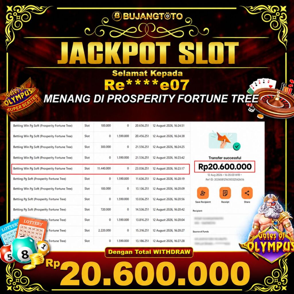 Prediksi BUJANGTOTO