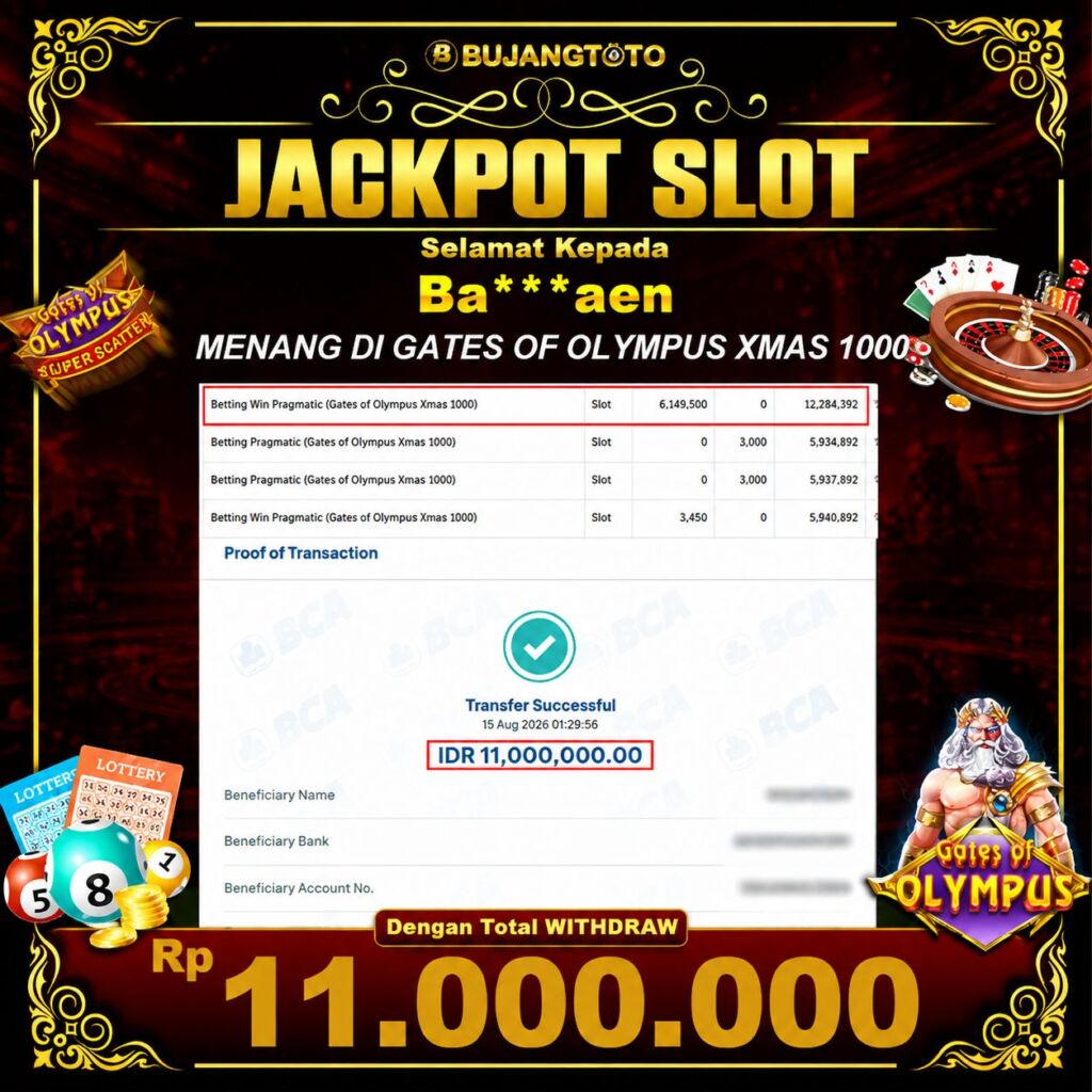 Prediksi BUJANGTOTO
