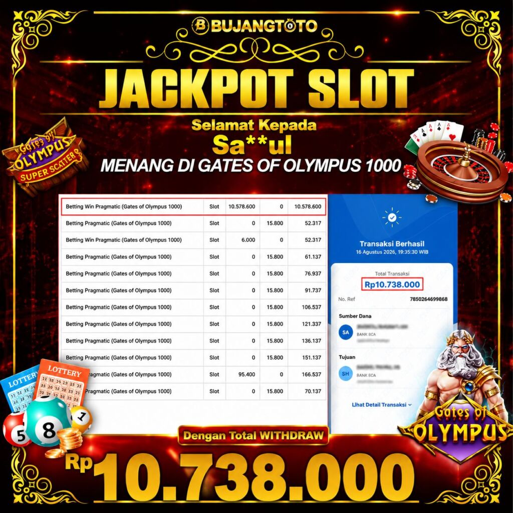 Prediksi BUJANGTOTO