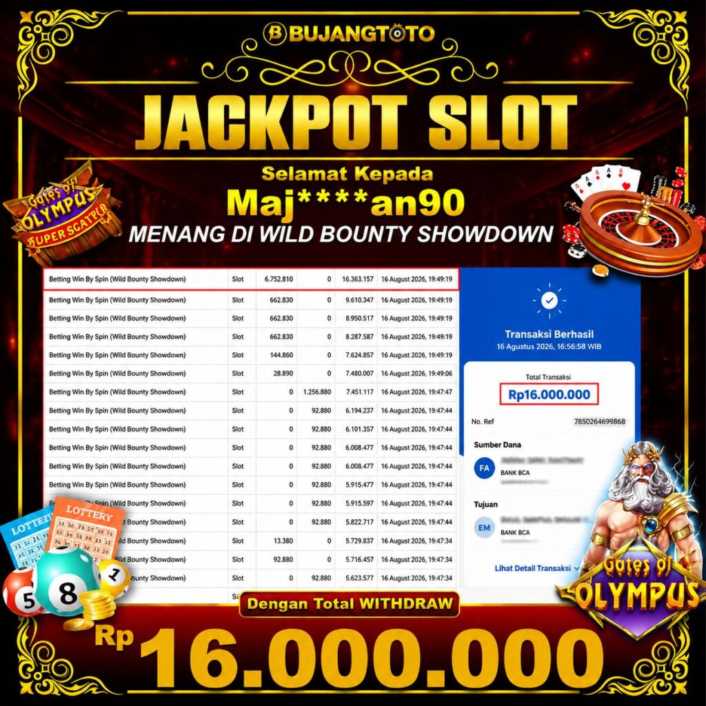 Prediksi BUJANGTOTO