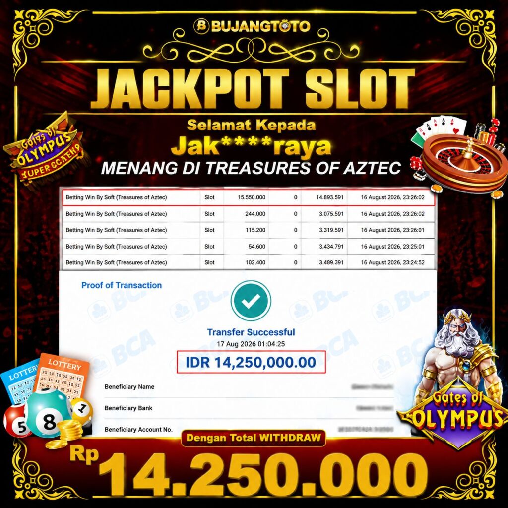 Prediksi BUJANGTOTO