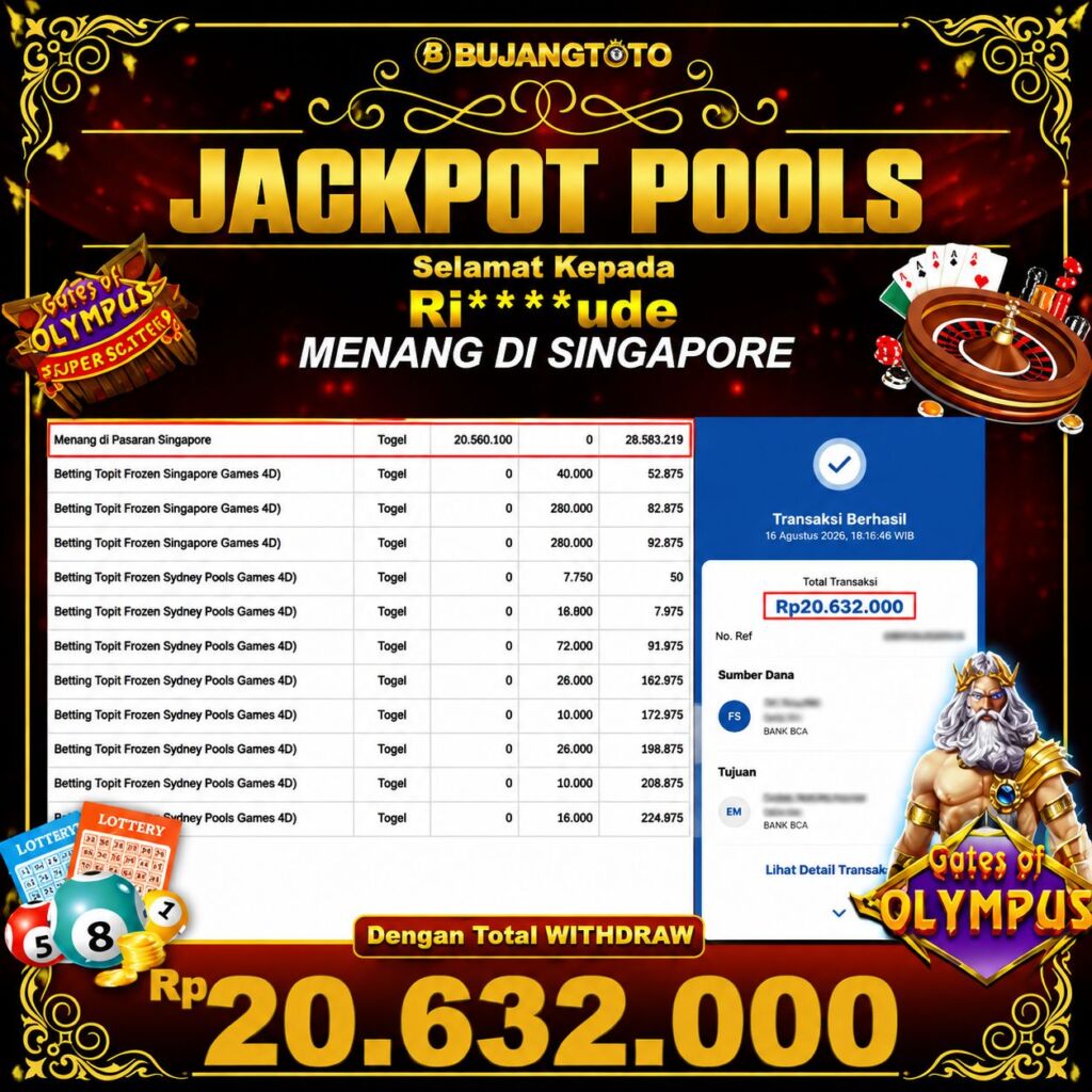 Prediksi BUJANGTOTO