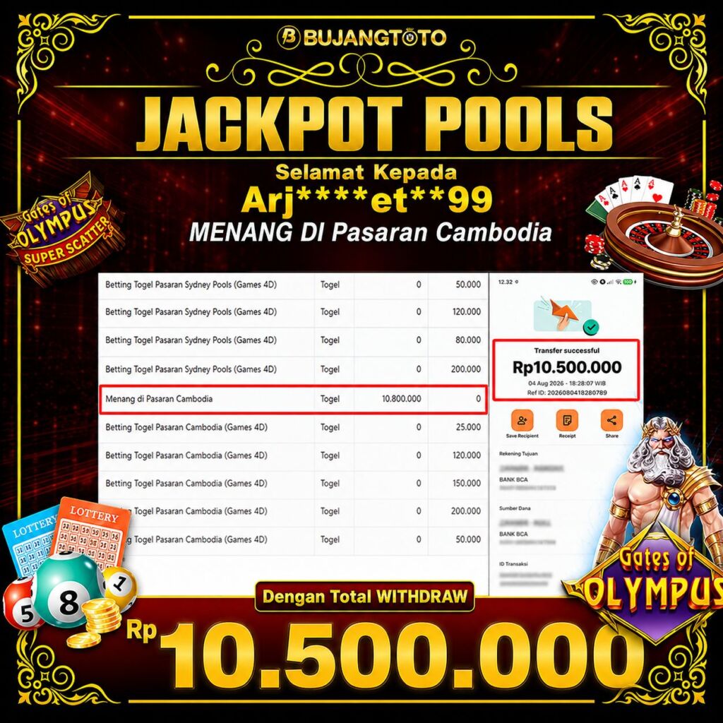 Prediksi BUJANGTOTO