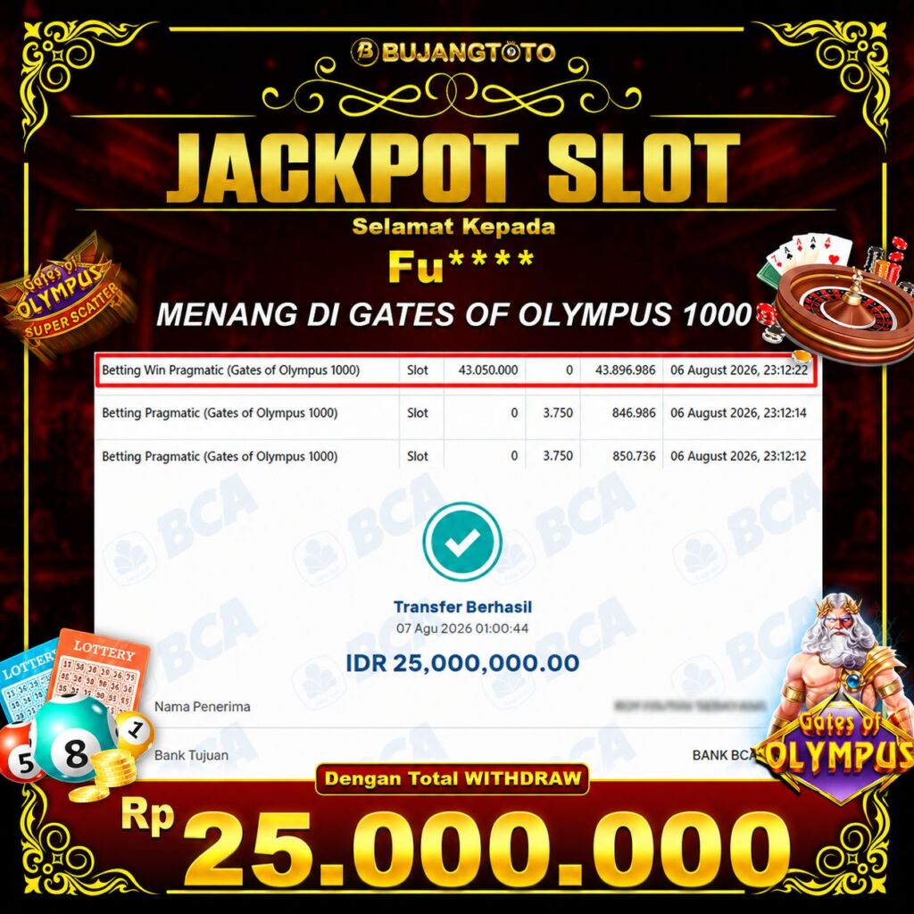Prediksi BUJANGTOTO