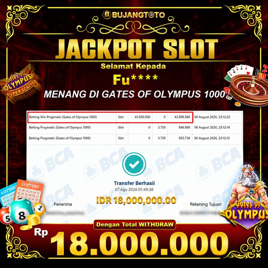 Prediksi BUJANGTOTO