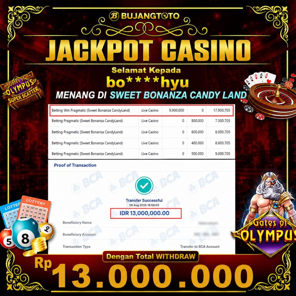 Prediksi BUJANGTOTO