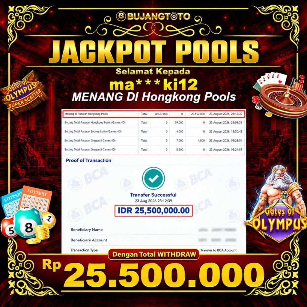Prediksi BUJANGTOTO