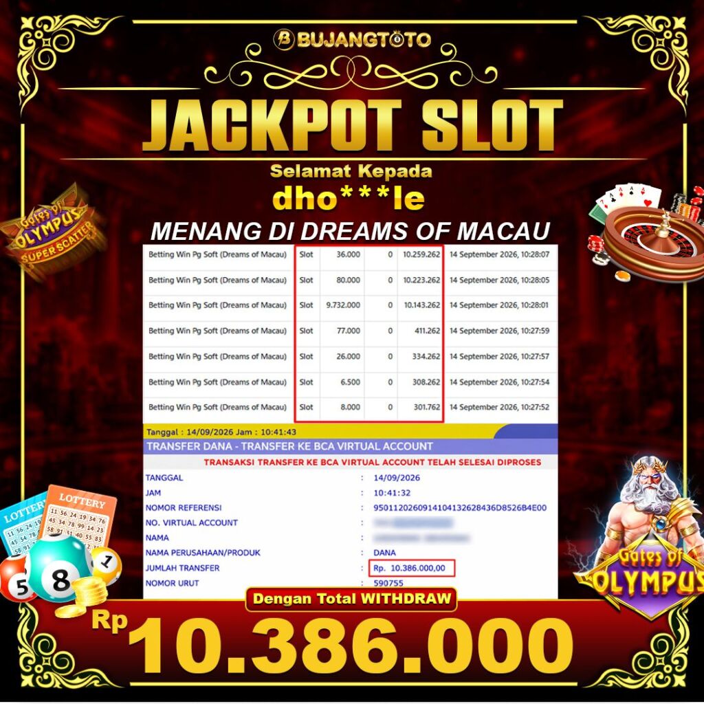 Prediksi BUJANGTOTO