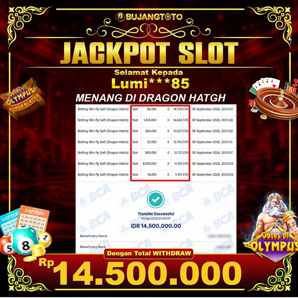 Prediksi BUJANGTOTO