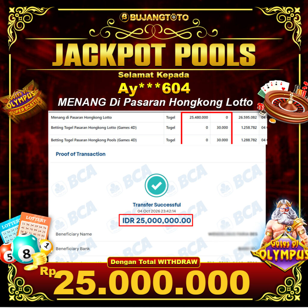 Prediksi BUJANGTOTO