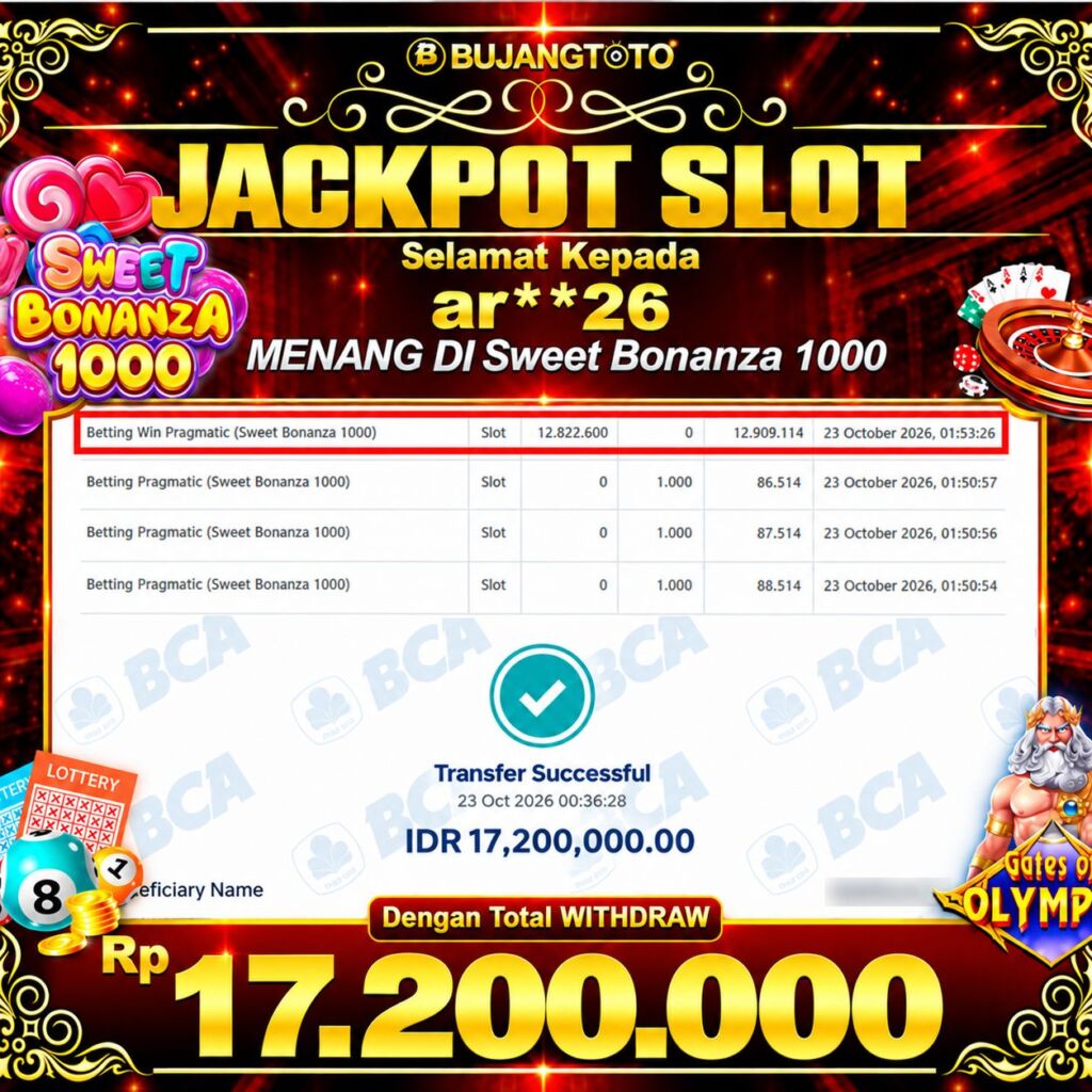 Prediksi BUJANGTOTO