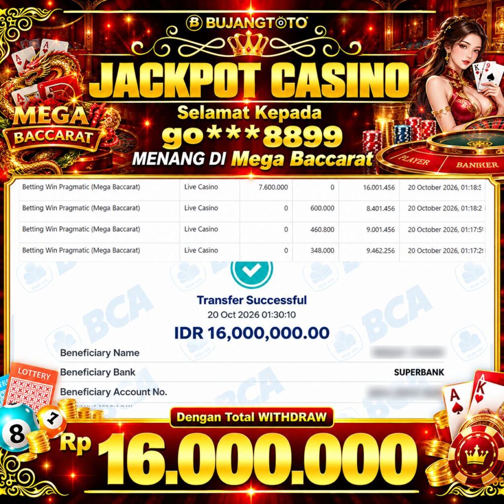 Prediksi BUJANGTOTO