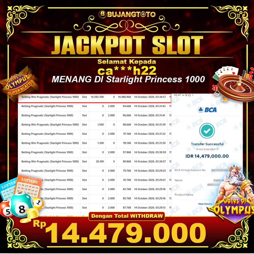 Prediksi BUJANGTOTO